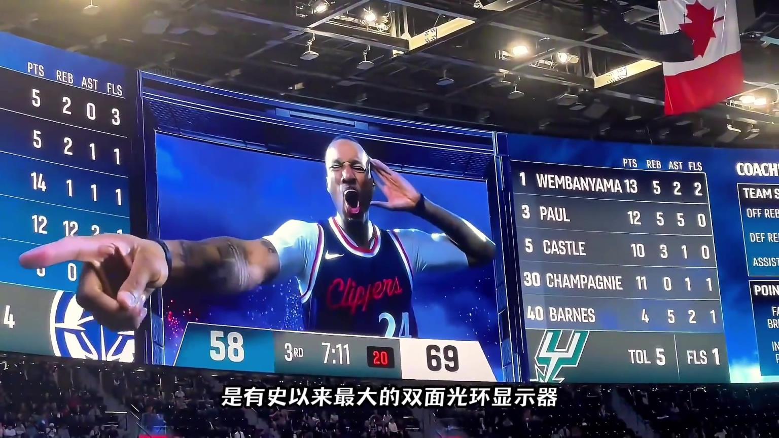 NBA最震撼的裸眼3D大屏幕，耗資20億的快船球館有多壕？