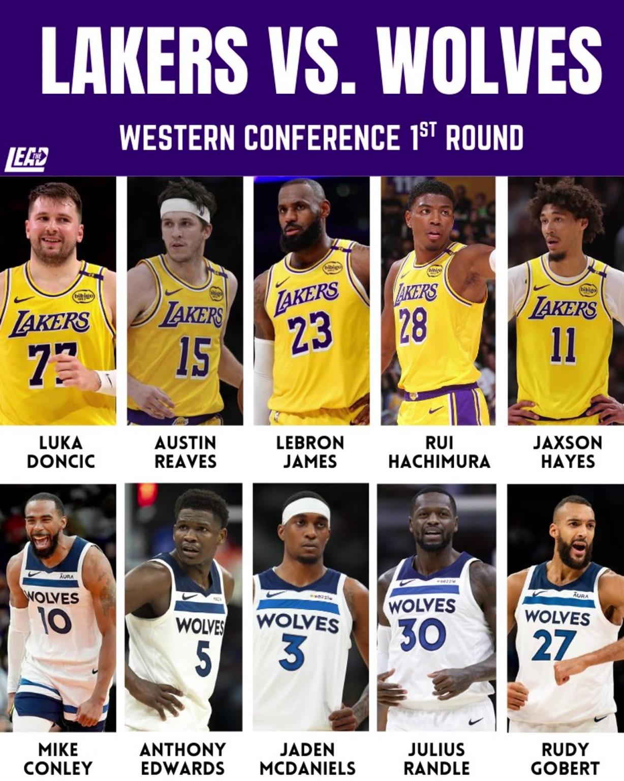 季后賽湖狼大戰(zhàn)一觸即發(fā)，這輪系列賽誰會笑到最后？