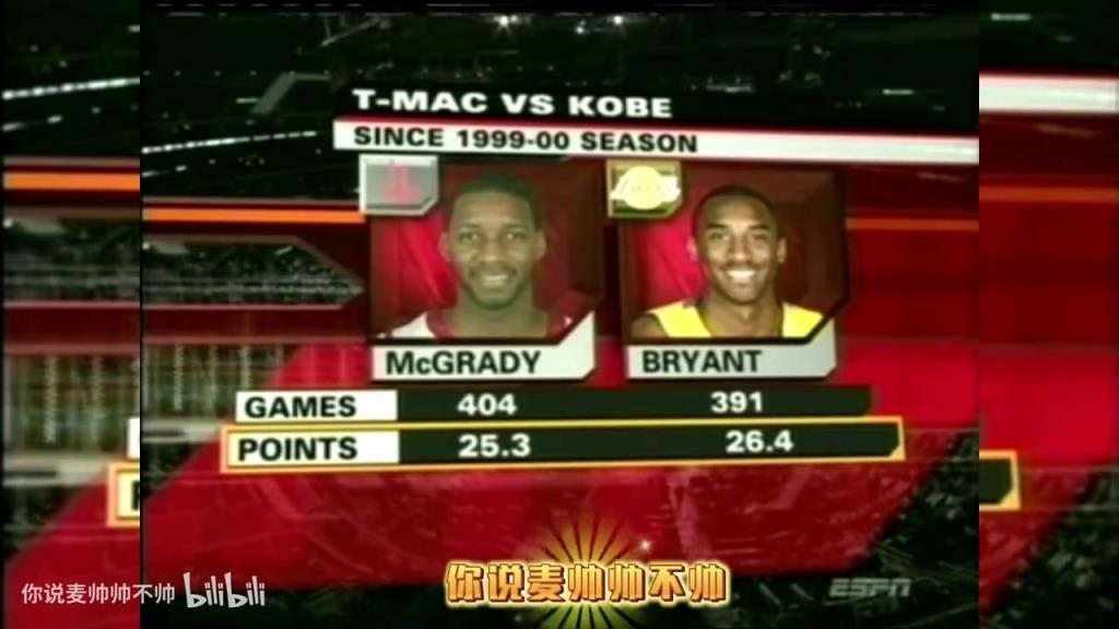 兩大王牌！07年火箭湖人賽前，轉(zhuǎn)播商放上了科比和麥迪的對比！