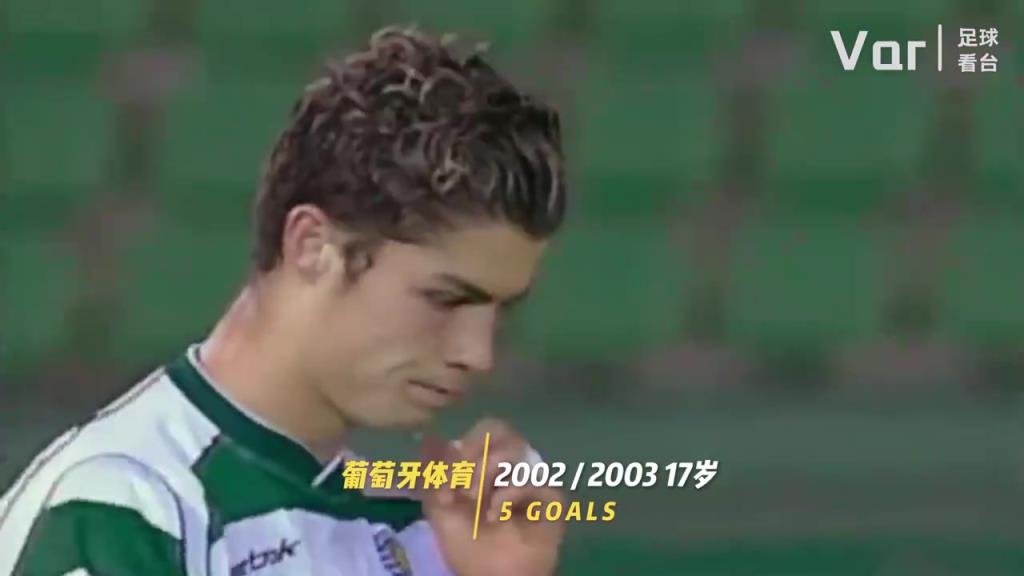 你是從什么時(shí)候開(kāi)始看C羅的？C羅的20年變化！